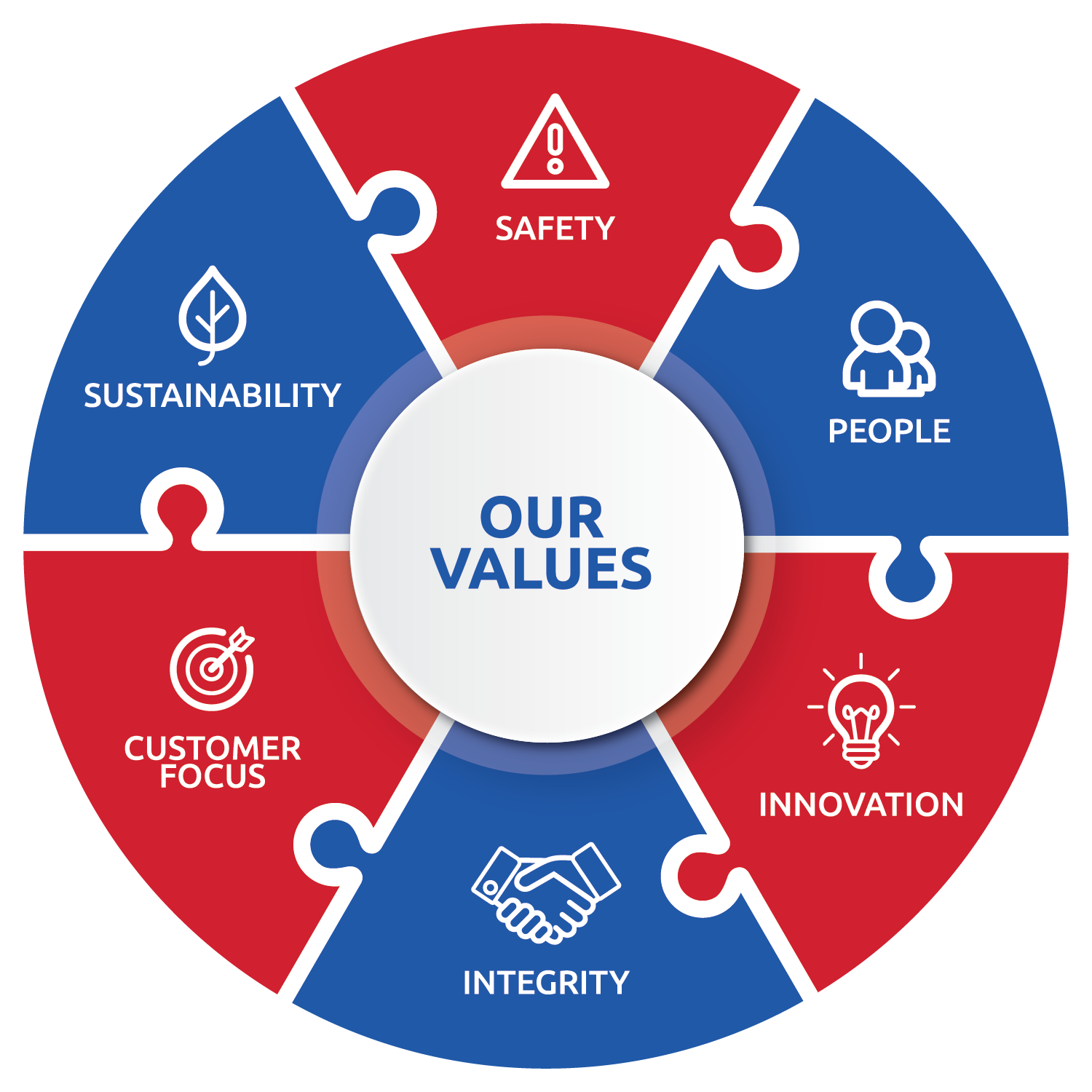 What We Stand For Image